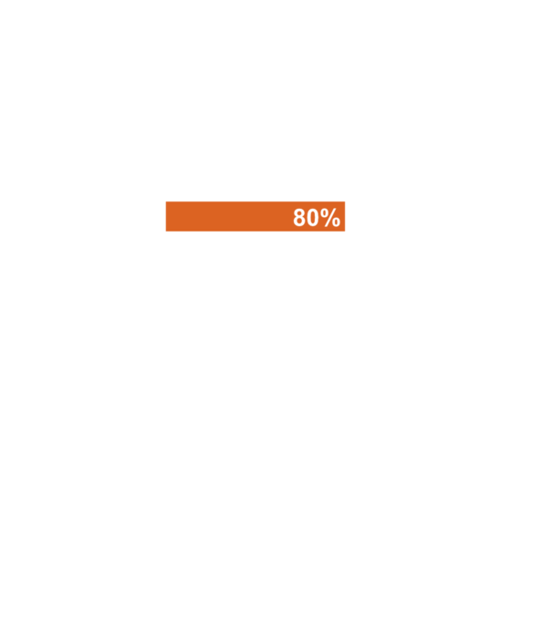 Getting drunk model negru pe tricou