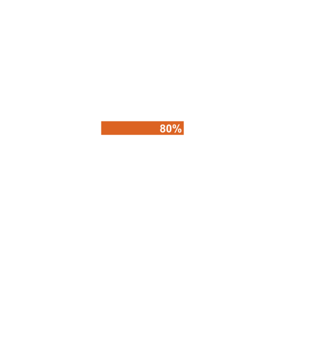Getting drunk model negru pe tricou