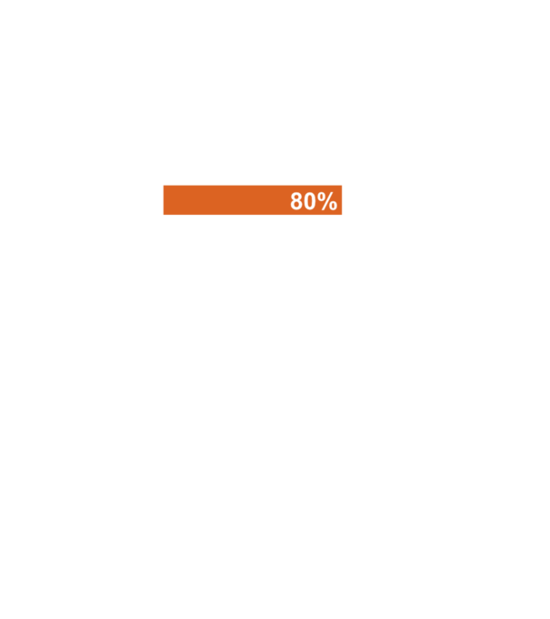 Getting drunk model negru pe tricou