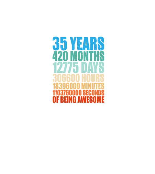 35 years of being awesome model negru pe tricou