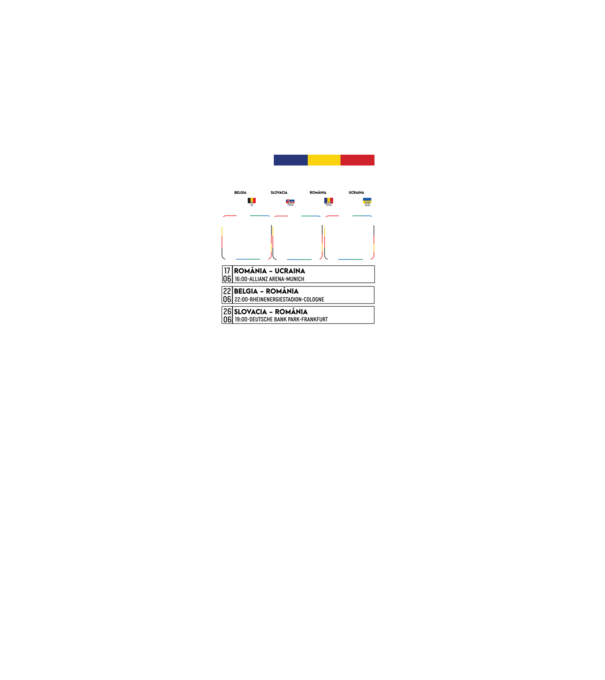 Fotbal Calendar Euro 2024 model turcoaz pe tricou