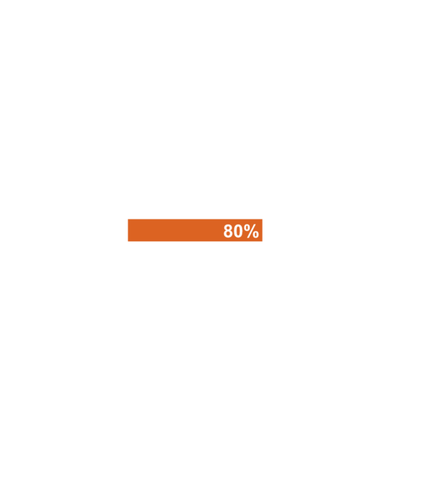Getting drunk model negru pe tricou