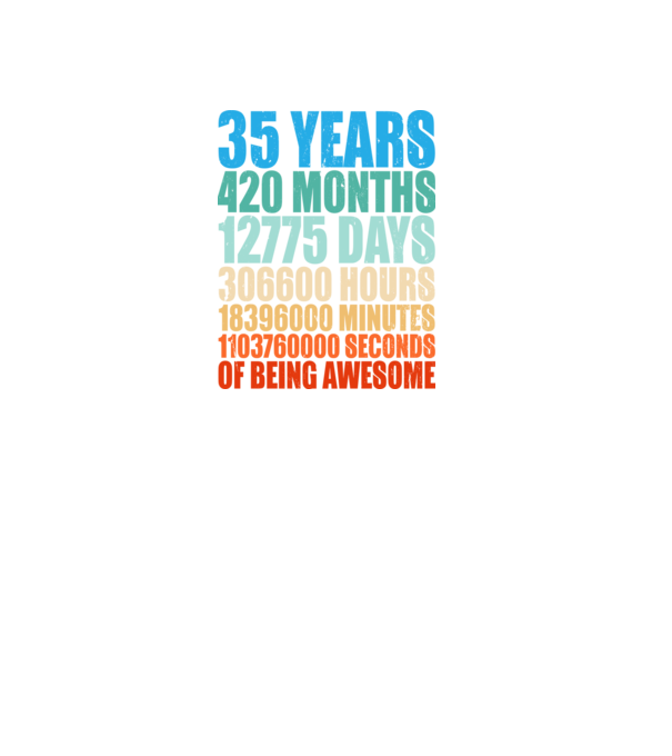 35 years of being awesome model negru pe tricou
