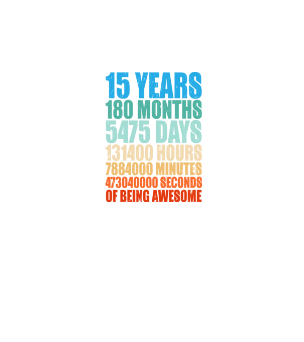 15 years of being awesome model negru pe tricou