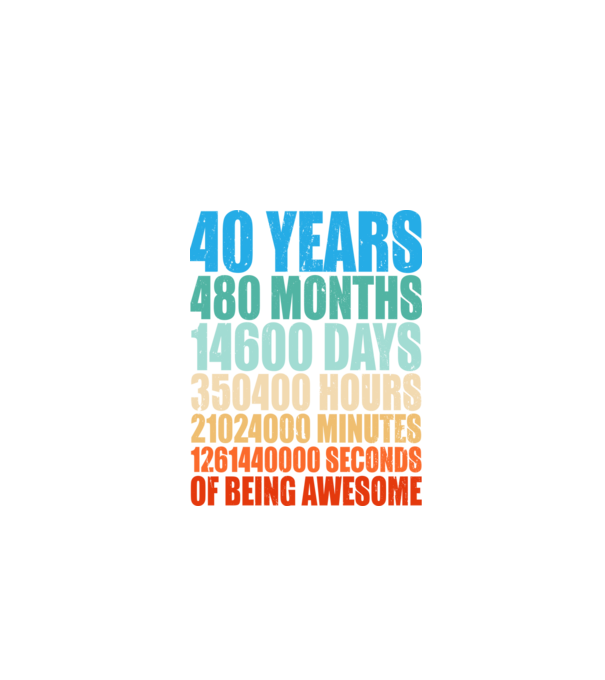 40 years of being awesome model negru pe tricou