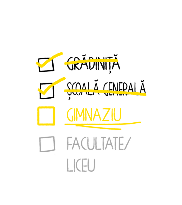 Cheklist educație - Școala primară alb model alb pe tricou
