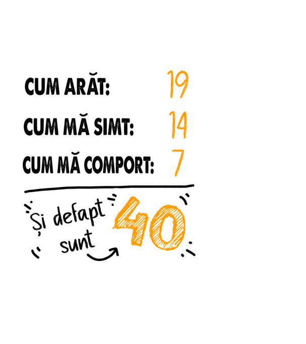 Aspect, senzație, comportament 40 Alb model alb pe tricou