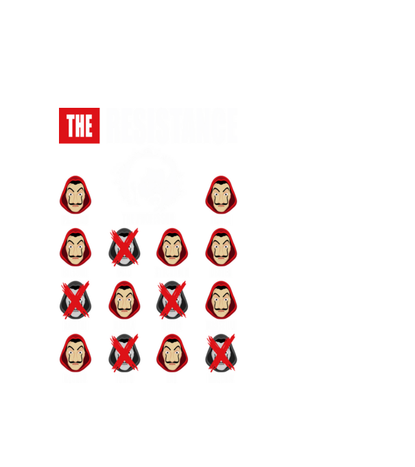 the resistance la casa de papel model alb pe tricou