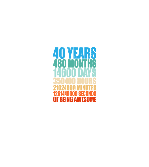 40 years of being awesome model negru pe tricou