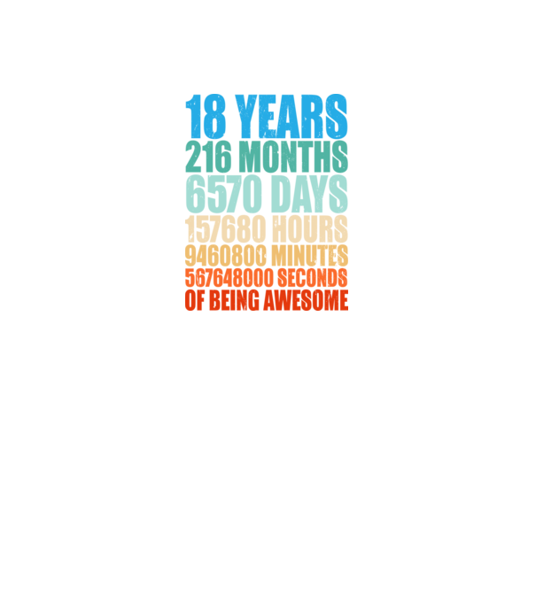18 years of being awesome model negru pe tricou