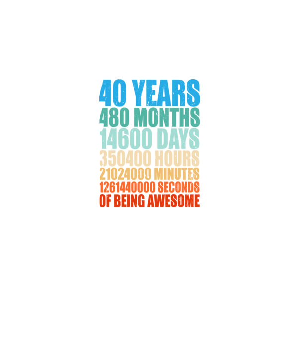 40 years of being awesome model negru pe tricou