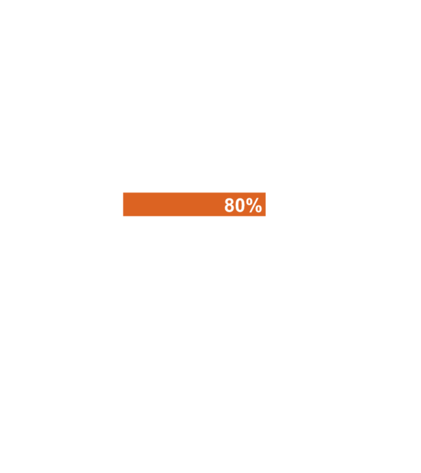 Getting drunk model negru pe tricou