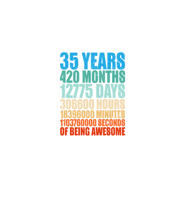 35 years of being awesome model negru pe tricou