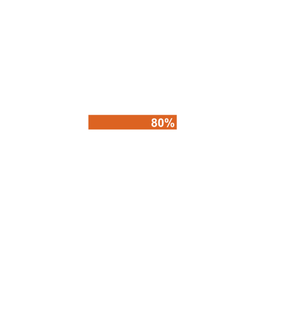 Getting drunk model negru pe tricou