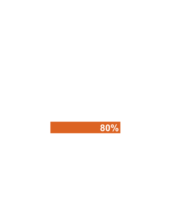 Getting drunk model negru pe tricou