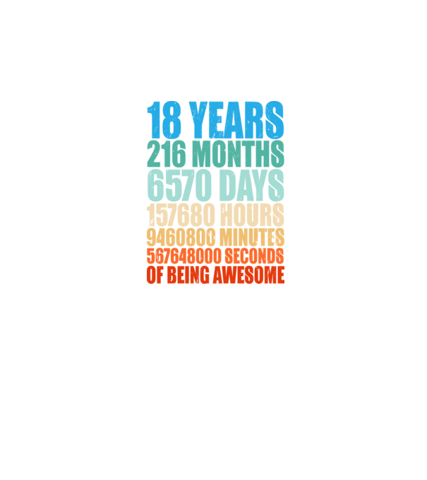 18 years of being awesome model negru pe tricou