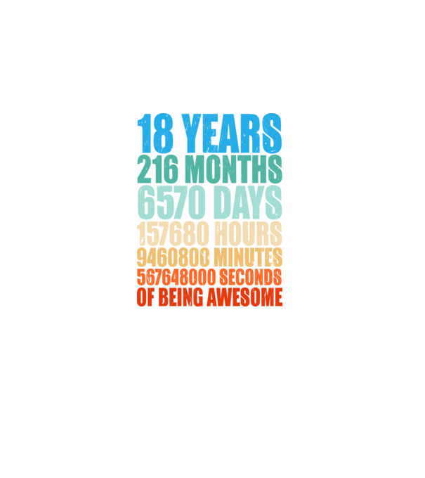 18 years of being awesome model negru pe tricou