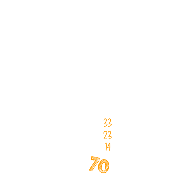 Aspect, senzație, comportament 70 Negru model albastru închis pe tricou