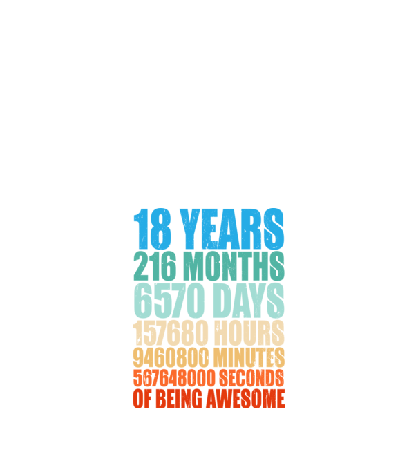 18 years of being awesome model negru pe tricou