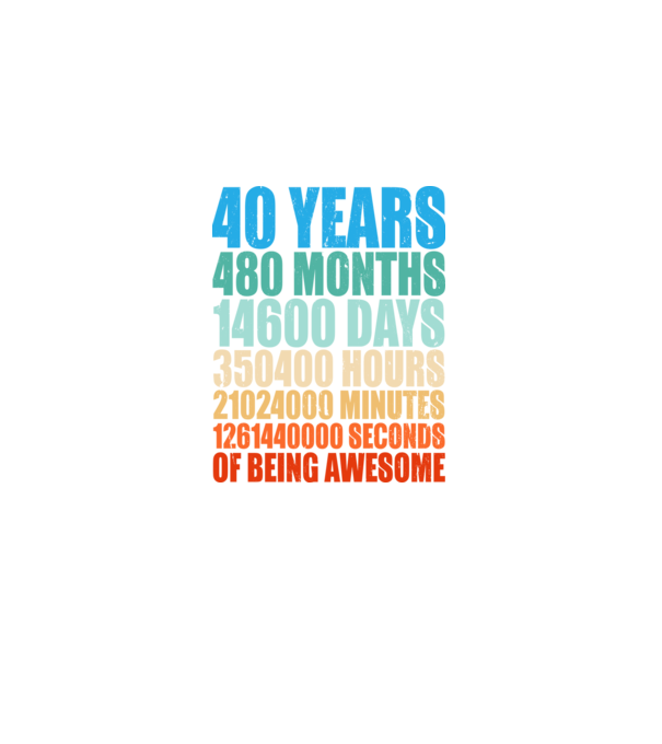 40 years of being awesome model negru pe tricou