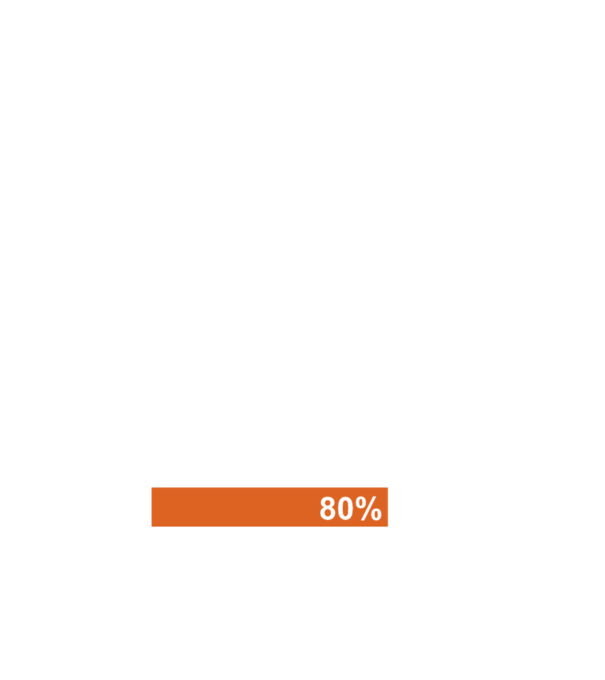 Getting drunk model alb pe tricou