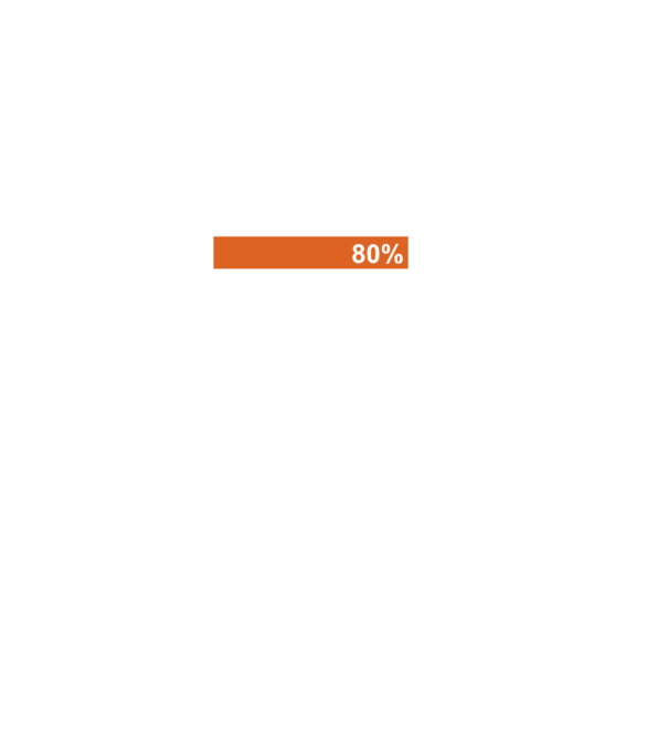 Getting drunk model negru pe tricou