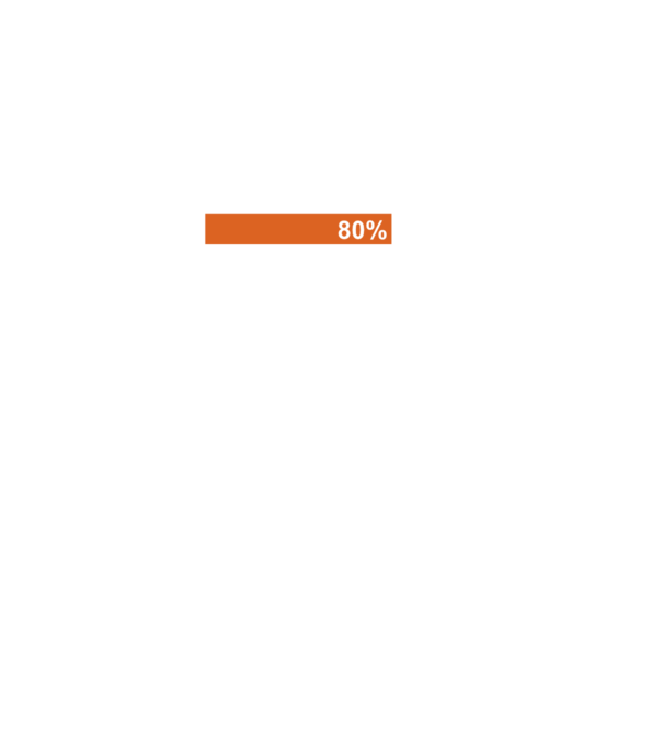 Getting drunk model negru pe tricou