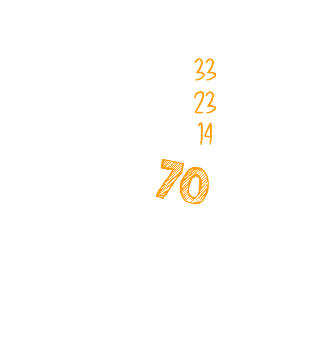 Aspect, senzație, comportament 70 Negru model negru pe tricou