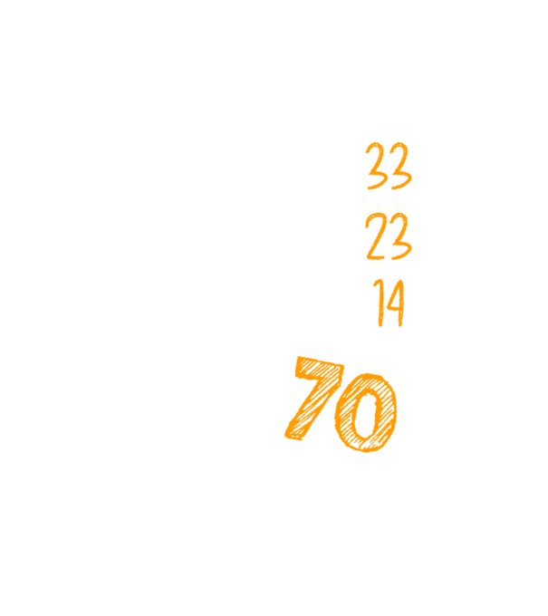 Aspect, senzație, comportament 70 Negru model alb pe tricou