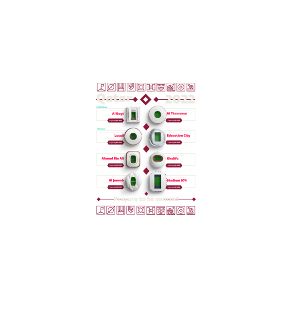 Qatar 2022 Stadiums model negru pe tricou