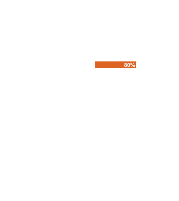 Getting drunk model galben neon pe tricou