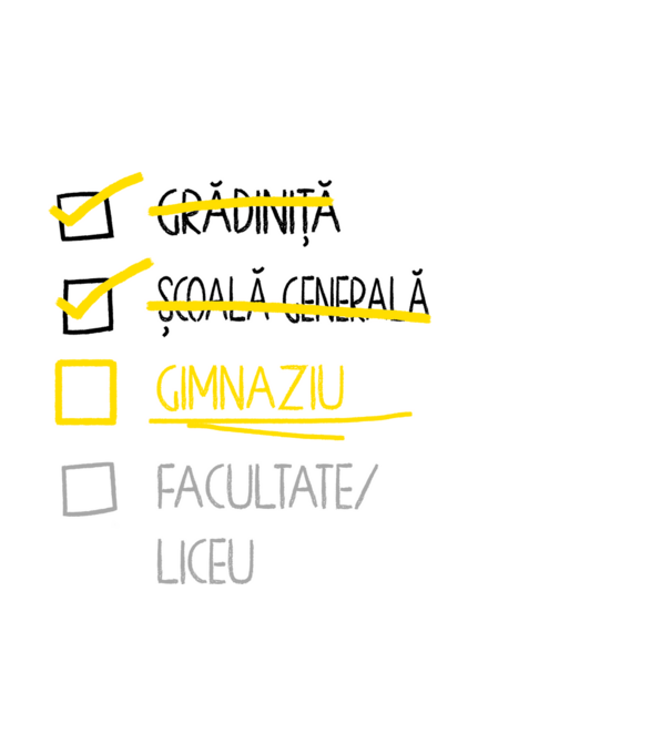 Cheklist educație - Școala primară alb model negru pe tricou