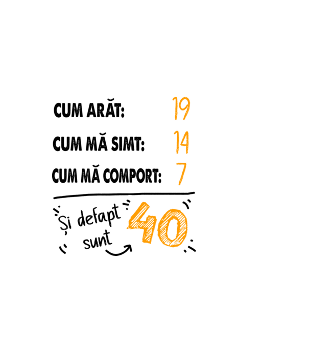 Aspect, senzație, comportament 40 Alb model alb pe tricou