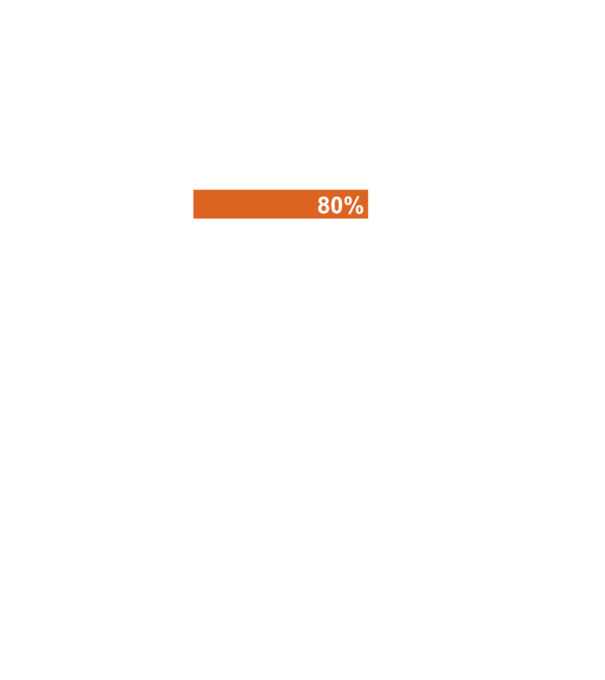 Getting drunk model negru pe tricou