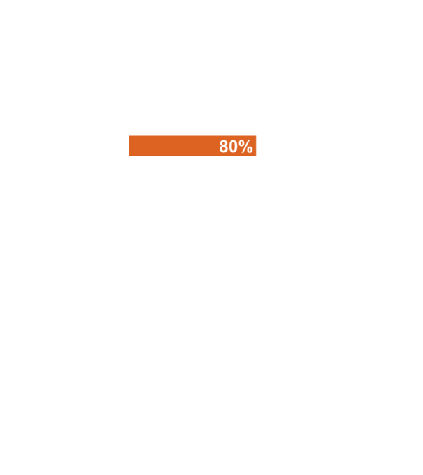 Getting drunk model gri închis pe tricou