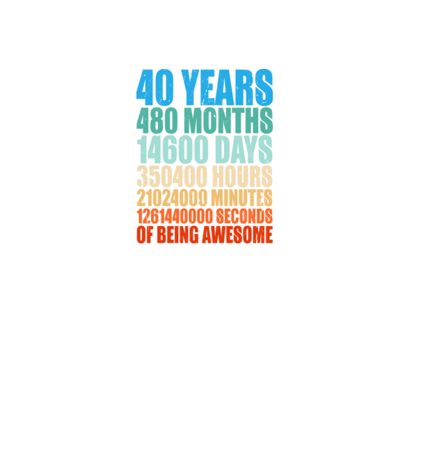 40 years of being awesome model negru pe tricou