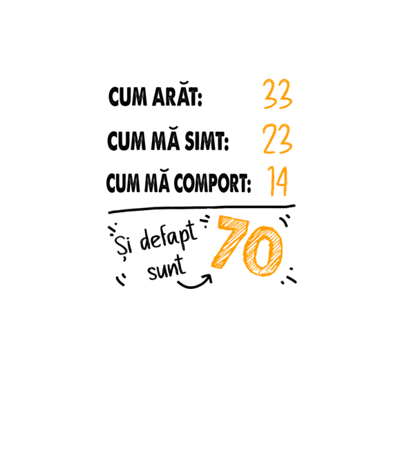 Aspect, senzație, comportament 70 Alb model alb pe tricou