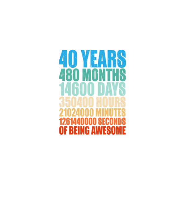 40 years of being awesome model negru pe tricou