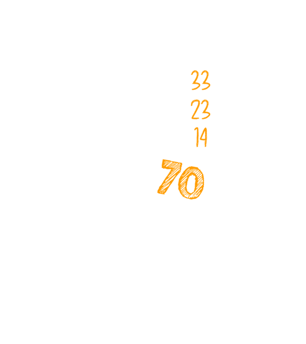 Aspect, senzație, comportament 70 Negru model turcoaz pe tricou