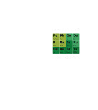 I am the one who codes tricou amuzant programator model galben neon pe tricou