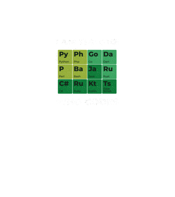 I am the one who codes tricou amuzant programator model gri pe tricou