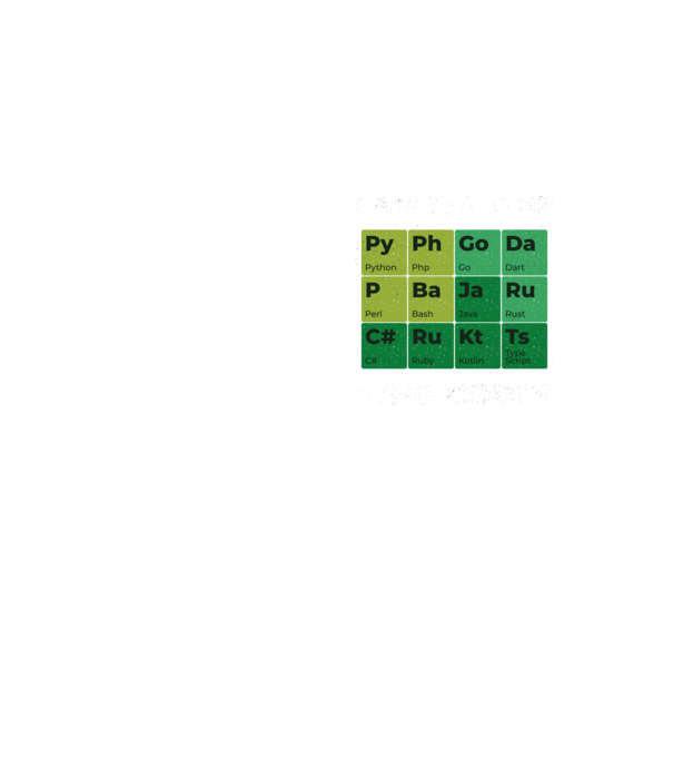 I am the one who codes tricou amuzant programator model galben neon pe tricou