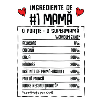 Ingrediente de Mamă - o porție : o supermamă - %consum zilnic* relaxare, cofeină, grijă, răbdare, instinct de mamă-ursuleț, mult model tricou