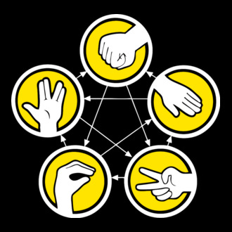 Rock Paper Scissor Lizad Spock model tricou