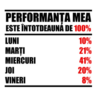 performanța mea este întotdeauna de 100% : luni, marți, miercuri, joi, vineri model tricou