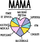images/mymoments/73/05_bogre_hatoldala/03_Szivdiagramm-Anya-01t_trimmed.png