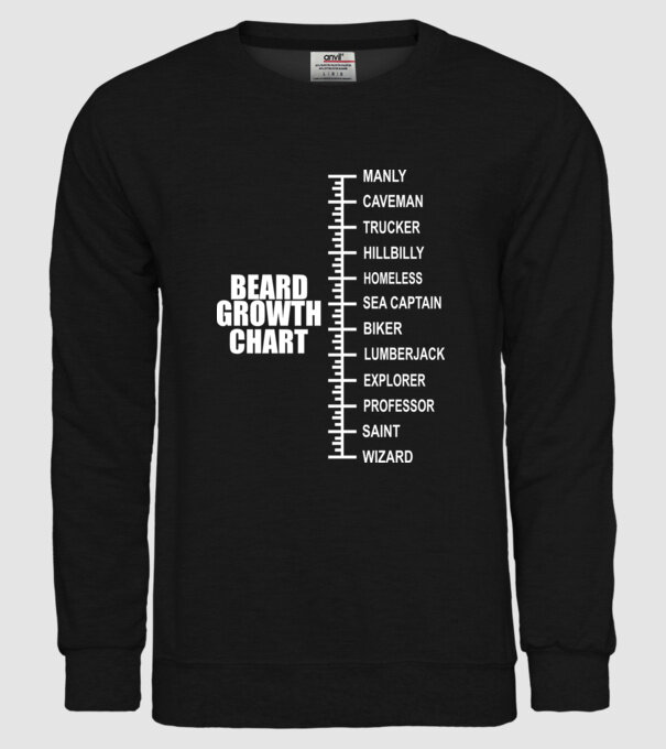 Beard scale model negru pe tricou