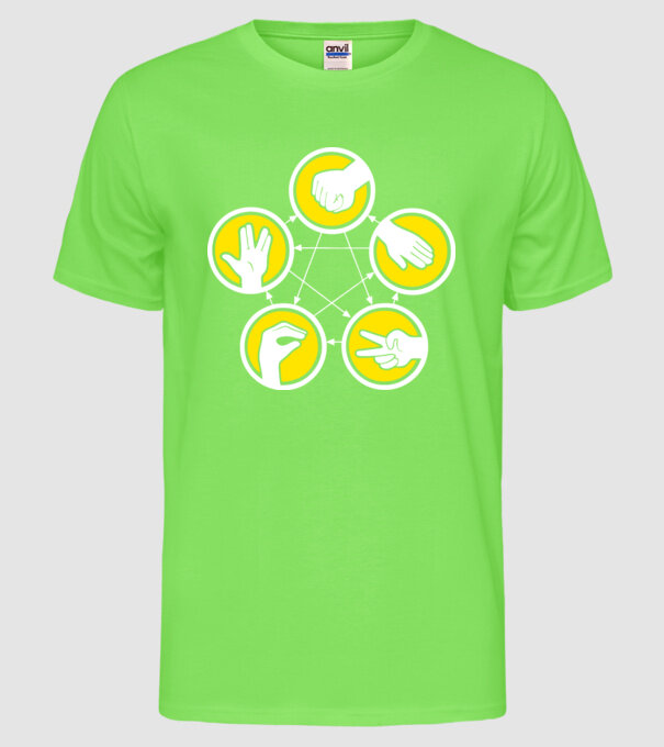 Rock Paper Scissor Lizad Spock model verde neon pe tricou