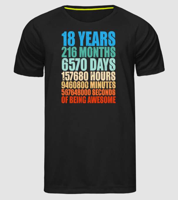18 years of being awesome model negru pe tricou