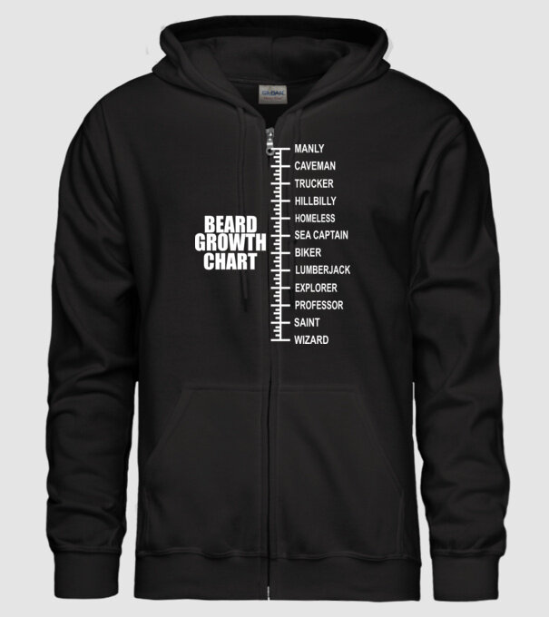 Beard scale model negru pe tricou